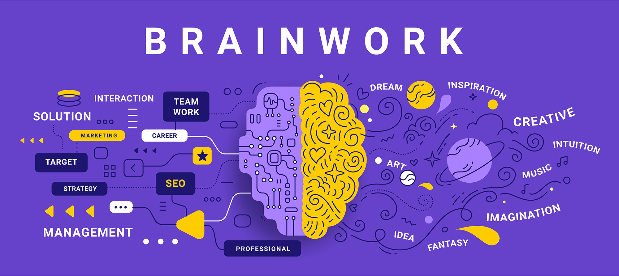 Vector creative illustration of decorative human brain with icon - Flower Press Interactive