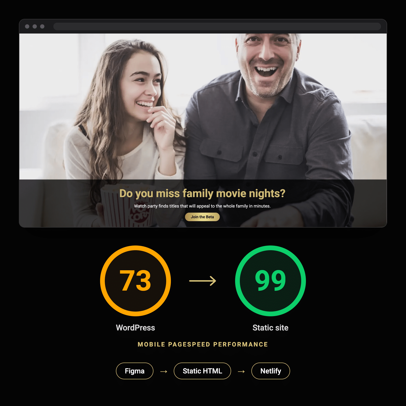 Hero banner showing a smiling couple on a couch with a dark overlay text: 'Do you miss family movie nights?' and a 'Join the Beta' CTA.