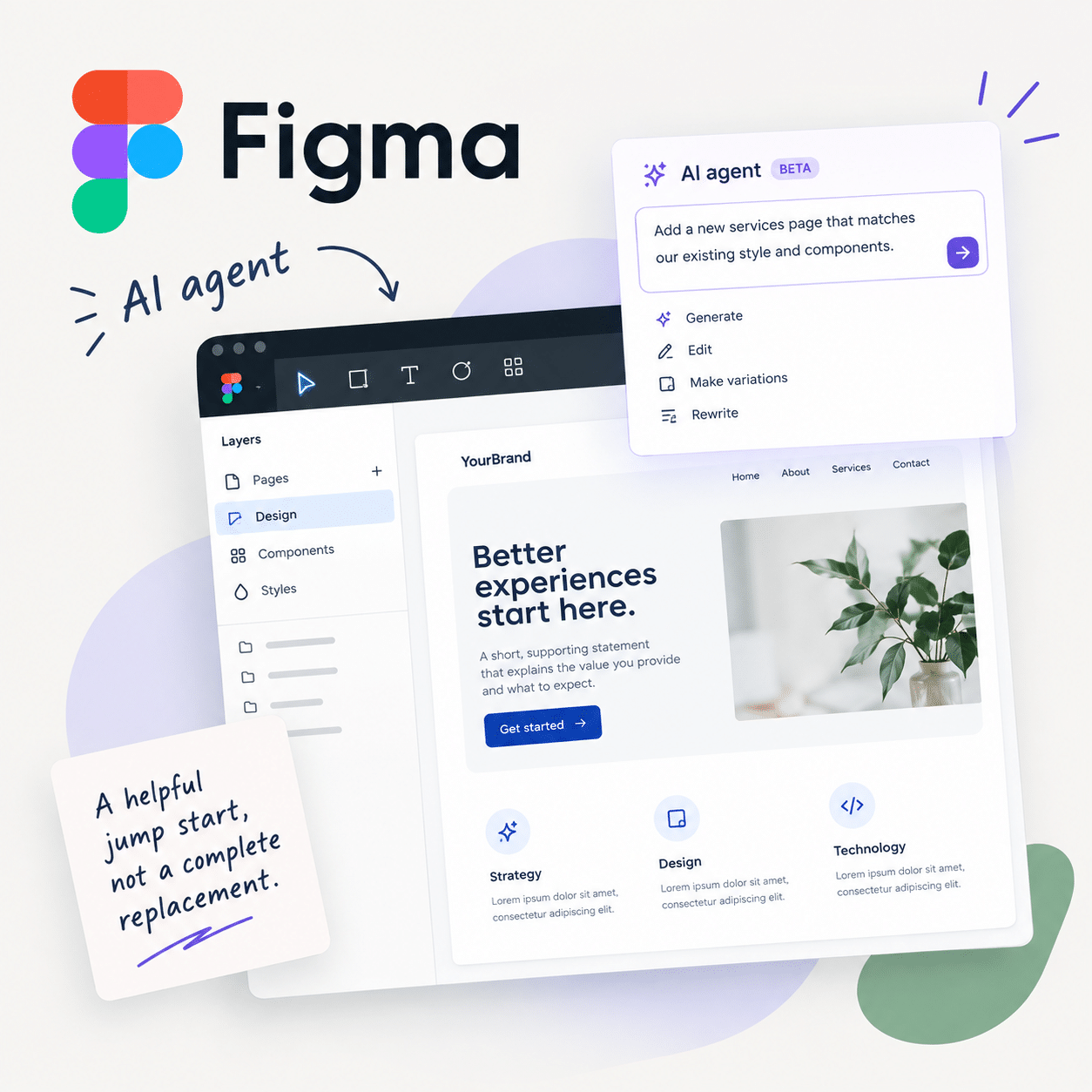 Figma design interface with AI agent panel over a preview of a webpage project.