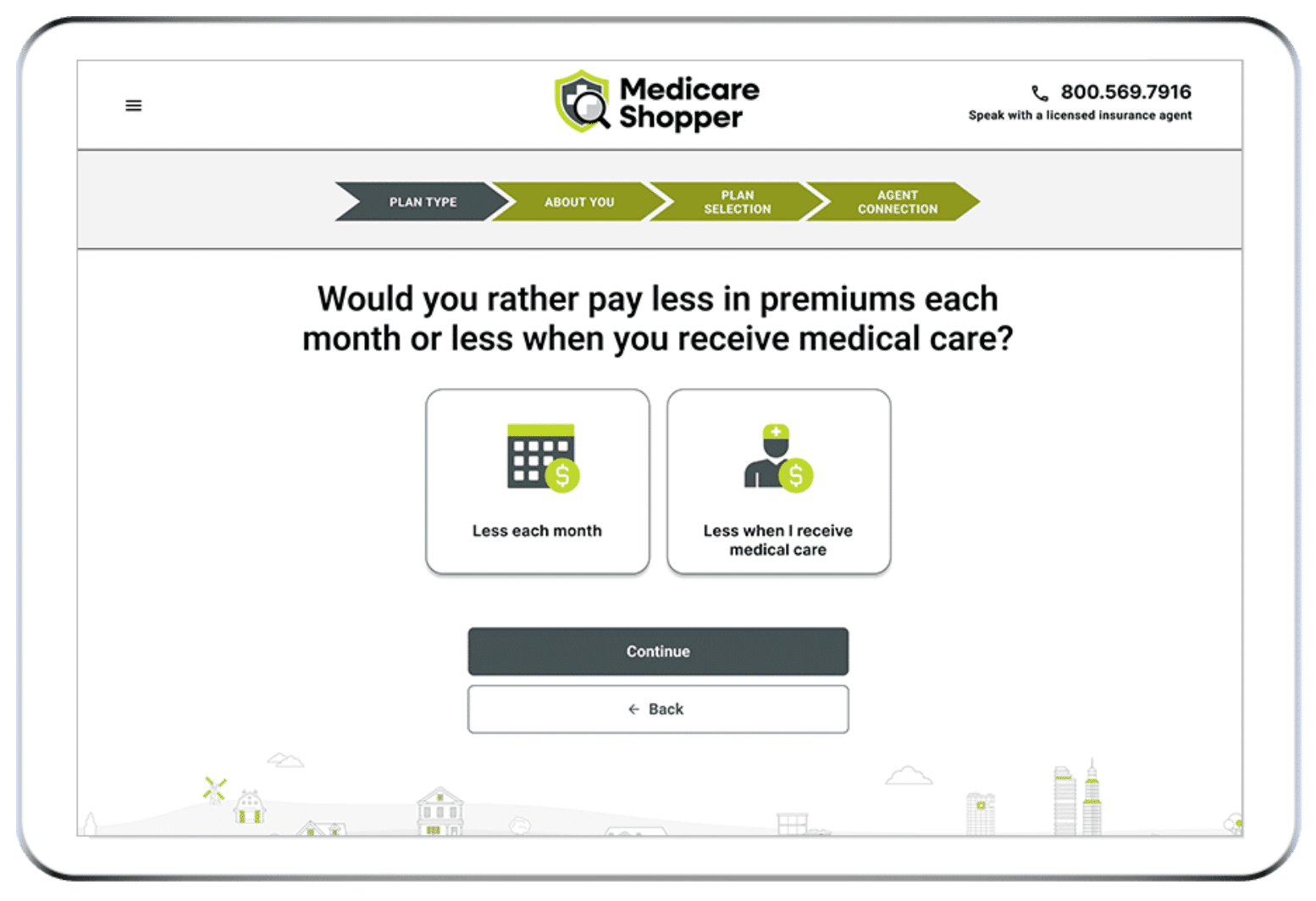 Medicare Shopper page asking to choose between paying less in monthly premiums or less cost when receiving medical care; two option tiles read 'Less each month' and 'Less when I receive medical care'.